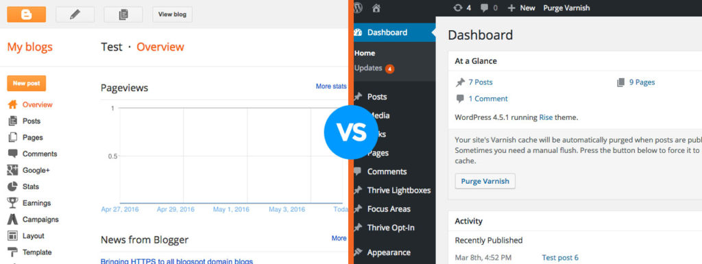blogger vs wordpress panels